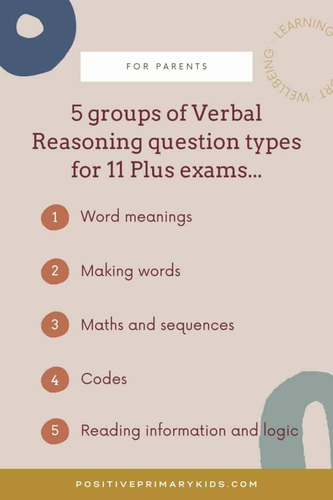 Text graphic about verbal reasoning question types which include: word meanings, making words, maths and sequences, codes and applying logic