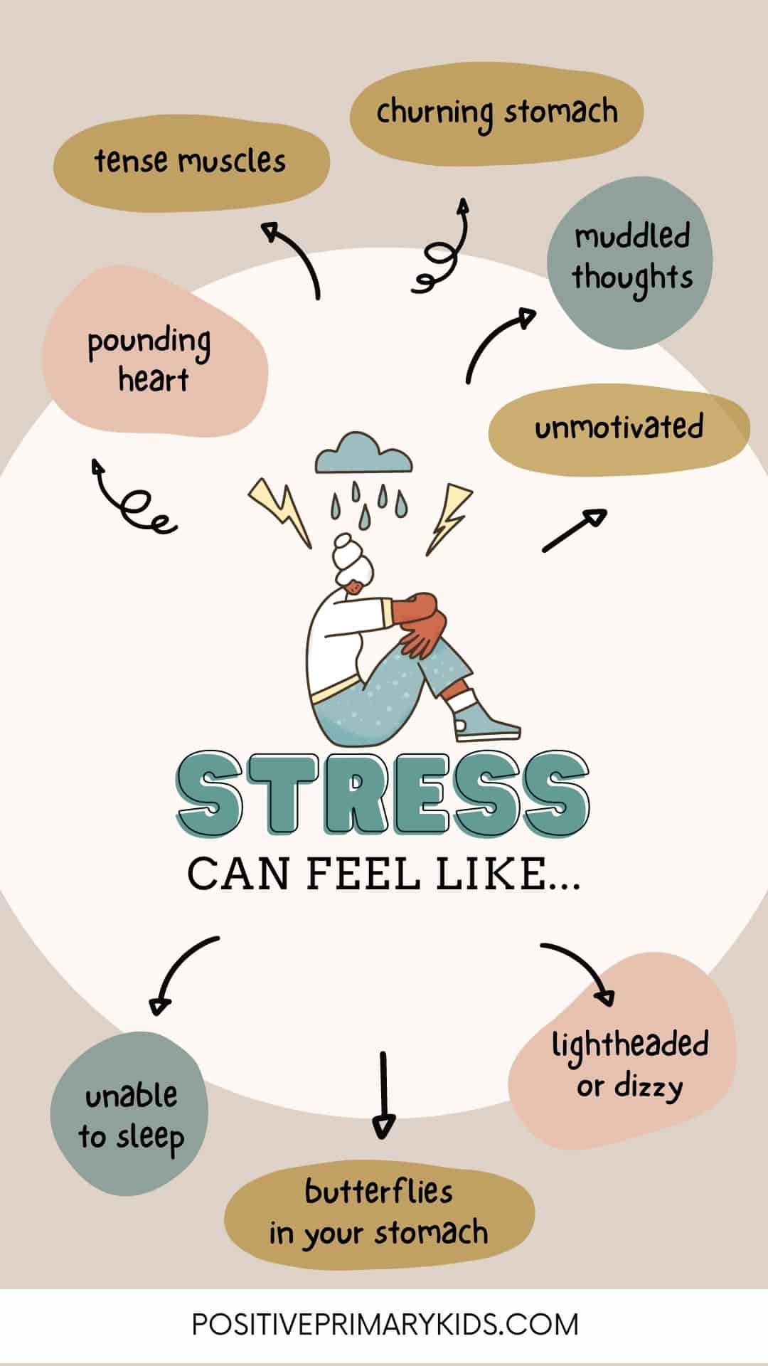 Understanding Stress: What Exactly Is It and Is It Always Bad?