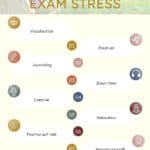 pinterest infographic with 8 ways to manage stress with exams