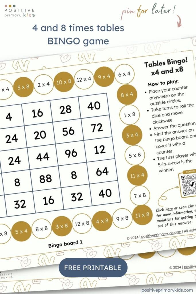 mockup of free printable maths activity with text '4 and 8 times tables bingo game' BINGO game