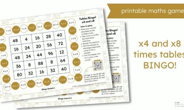 Free x4 and x8 times tables bingo game to print and play